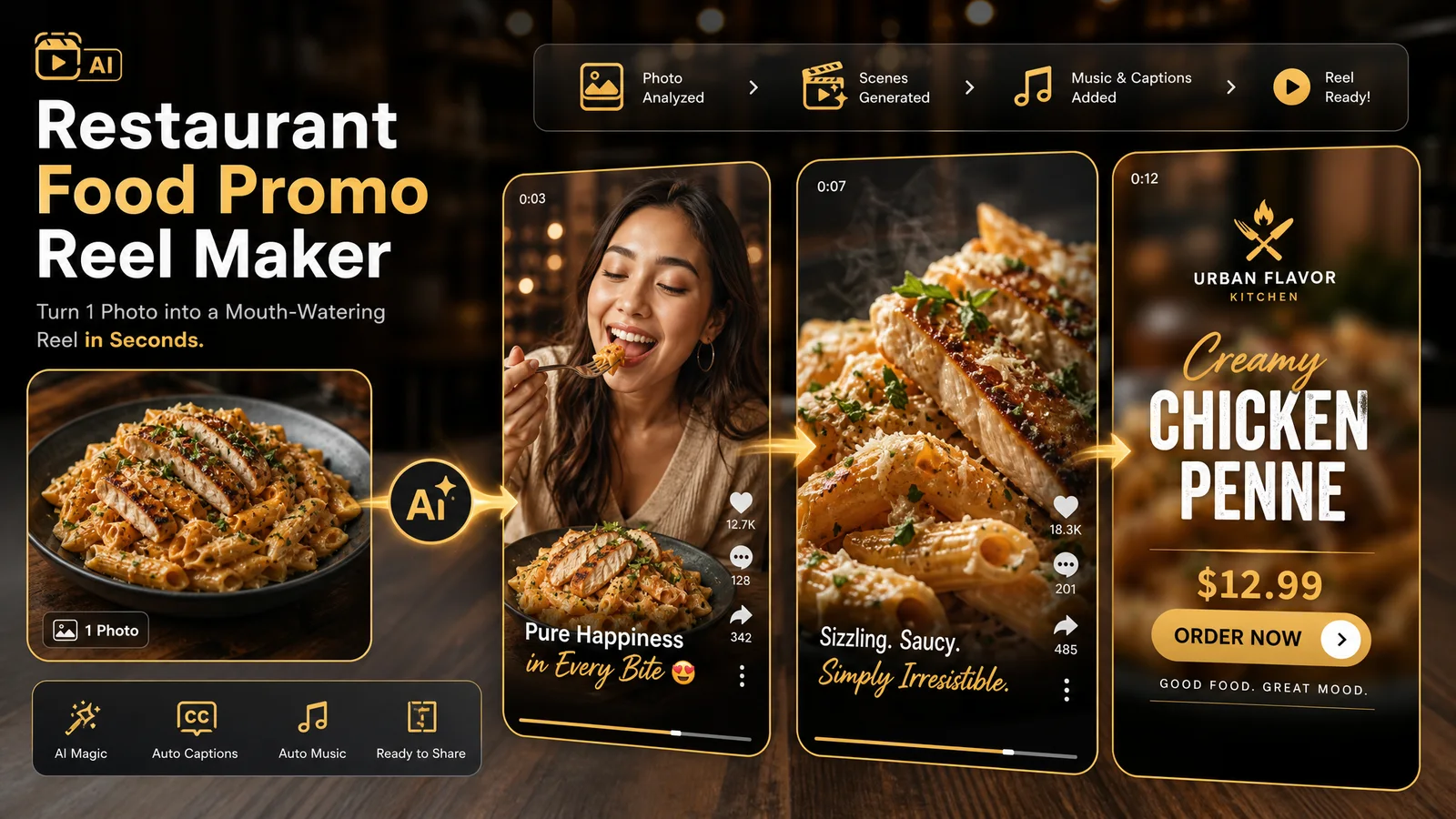 Restaurant Food Promo Reel Maker featured image.